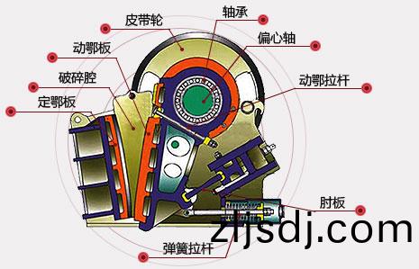 節能型顎式破碎機.jpg